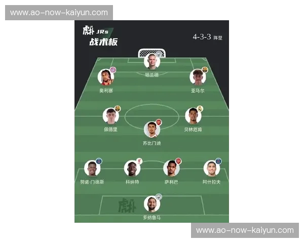 Bundesliga阵容：揭秘德甲豪强的新赛季血液与战术密码